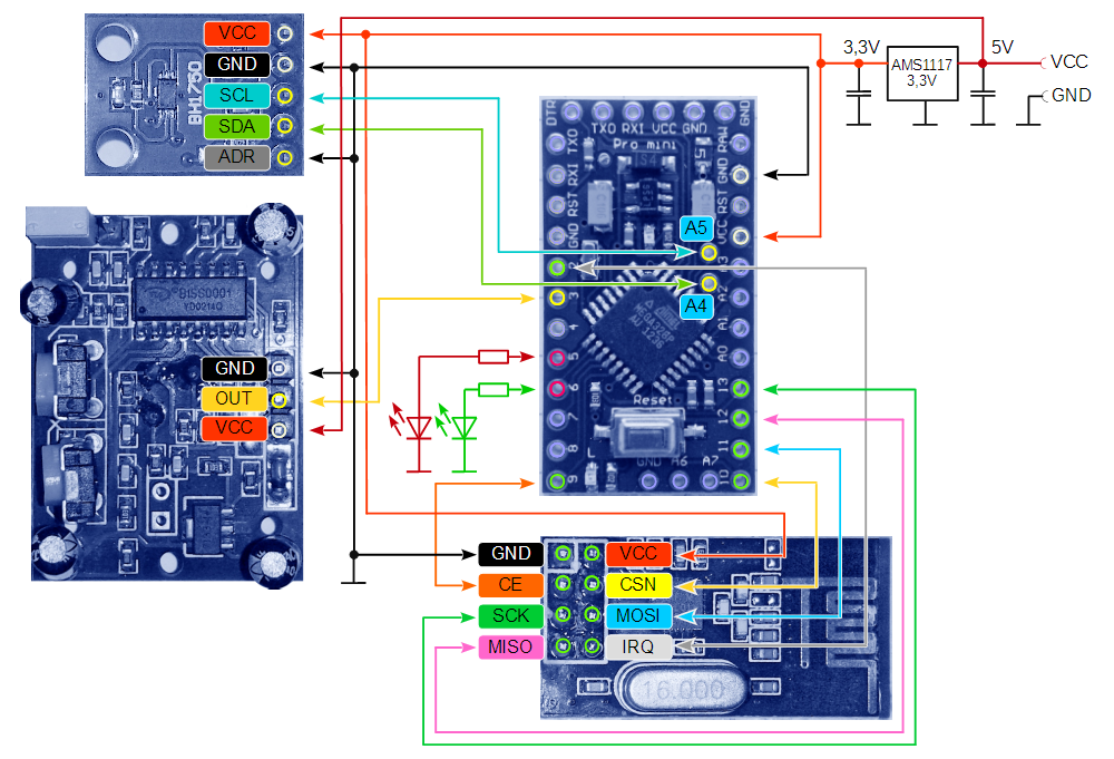 Schema MySensors LuxMotion